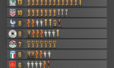 九游中国官网-阿根廷队实力过关，成功晋级