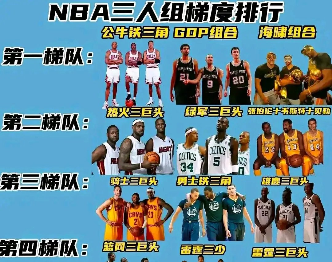 篮球运动热门话题引起讨论热潮